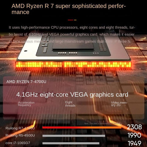 2023 Gaming Laptops Computer Office Business Metal Notebook Windows 11 15.6" AMD Ryzen R7 4700U 64GB+2TB WiFi Camera HDMI Type-C